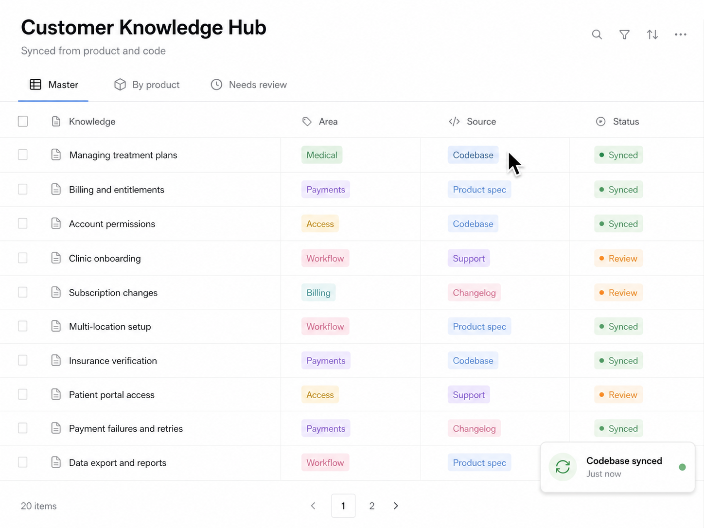 Customer Knowledge Hub showing product topics, sources and sync status